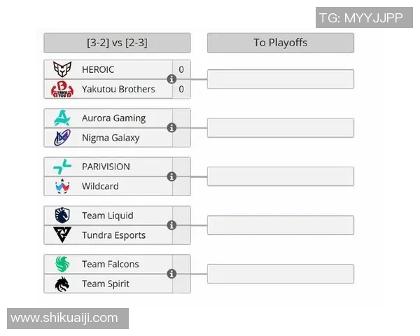 DOTA2比赛经验最新TOP10分析WE战队表现突出引领潮流